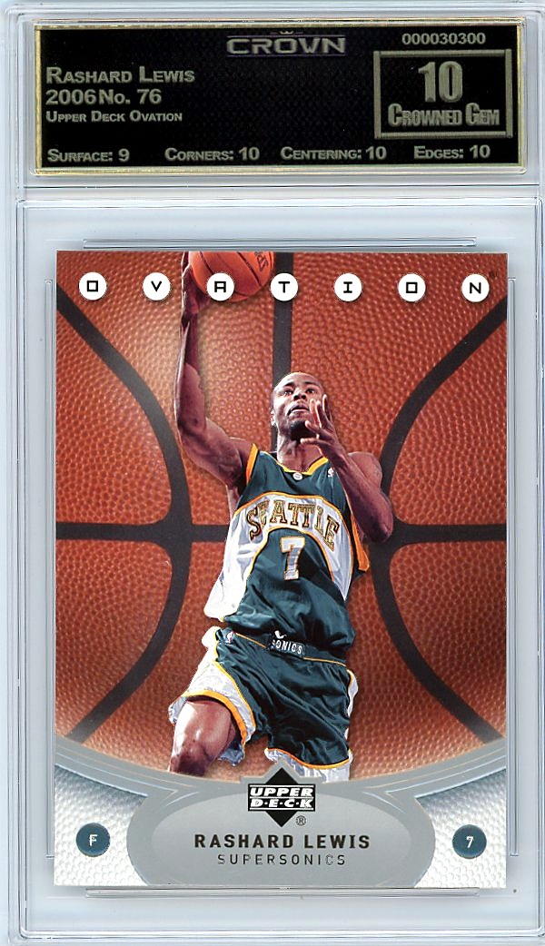 Rashard Lewis