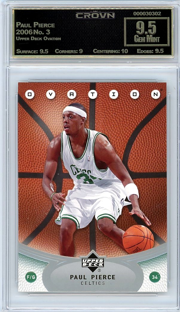Paul Pierce