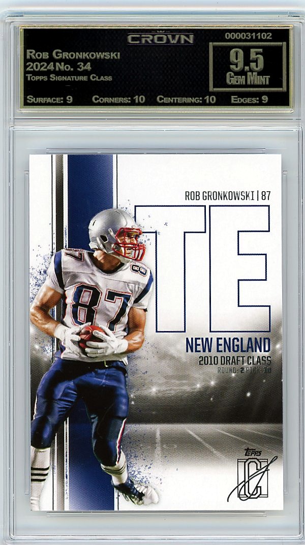Rob Gronkowski