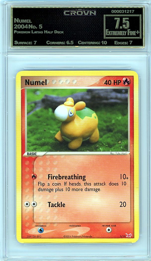 Numel