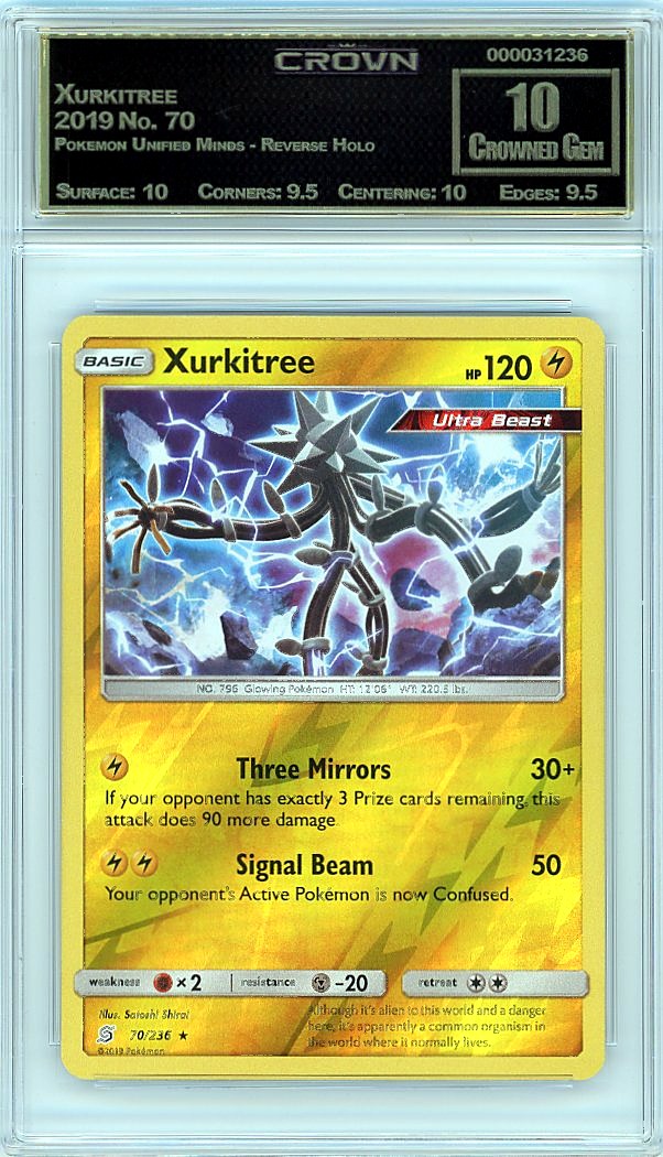 Xurkitree