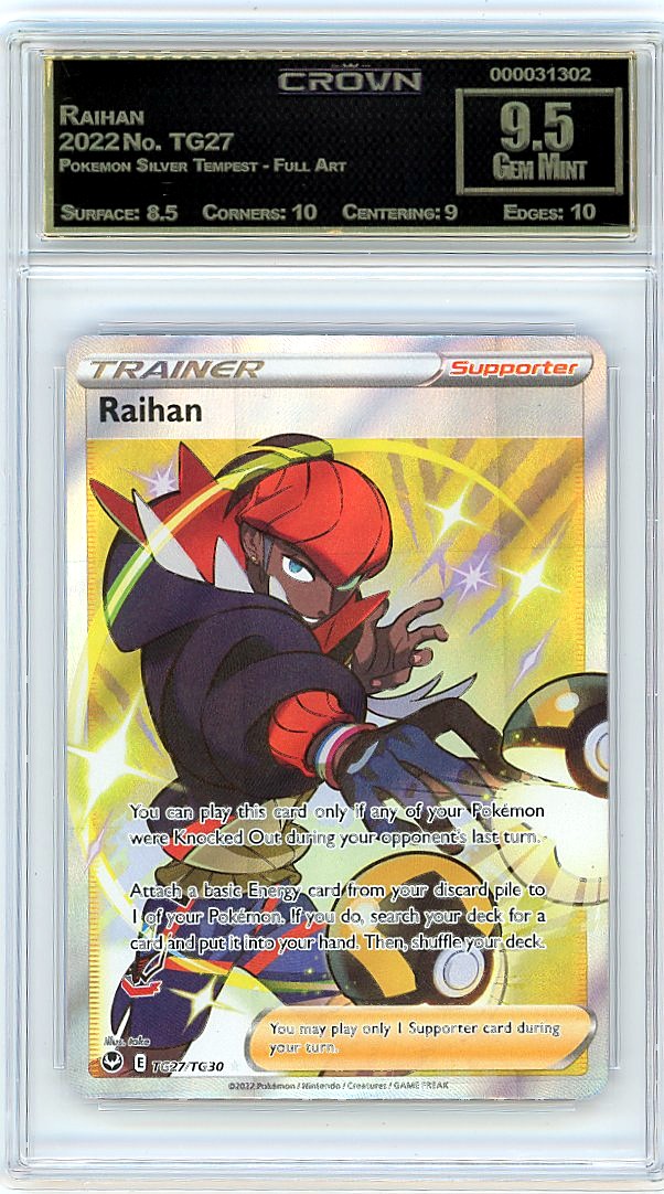 Raihan