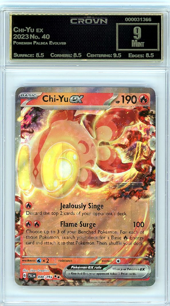 Chi-Yu ex