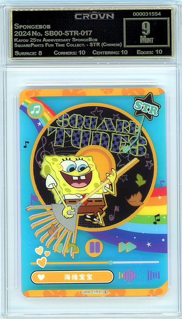 Spongebob