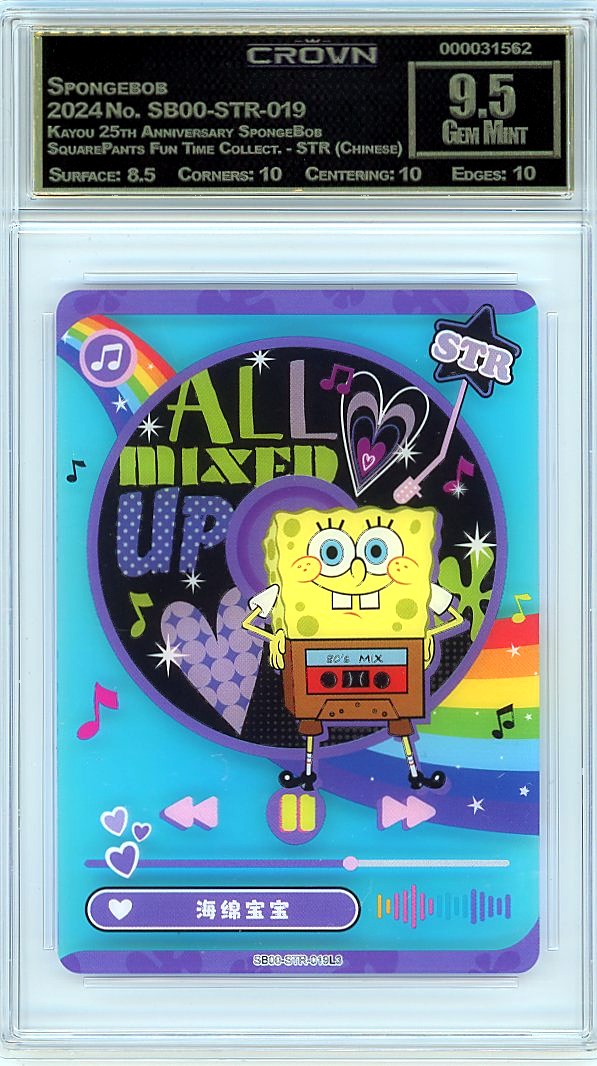 Spongebob