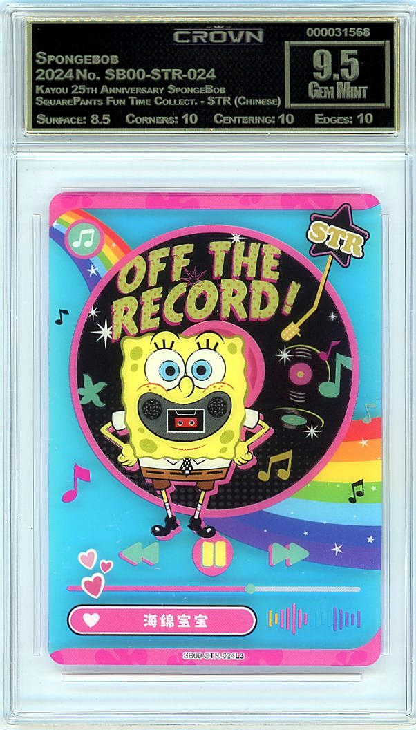 Spongebob
