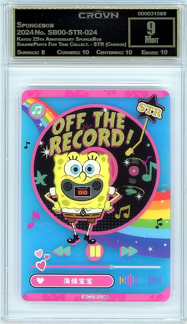 Spongebob