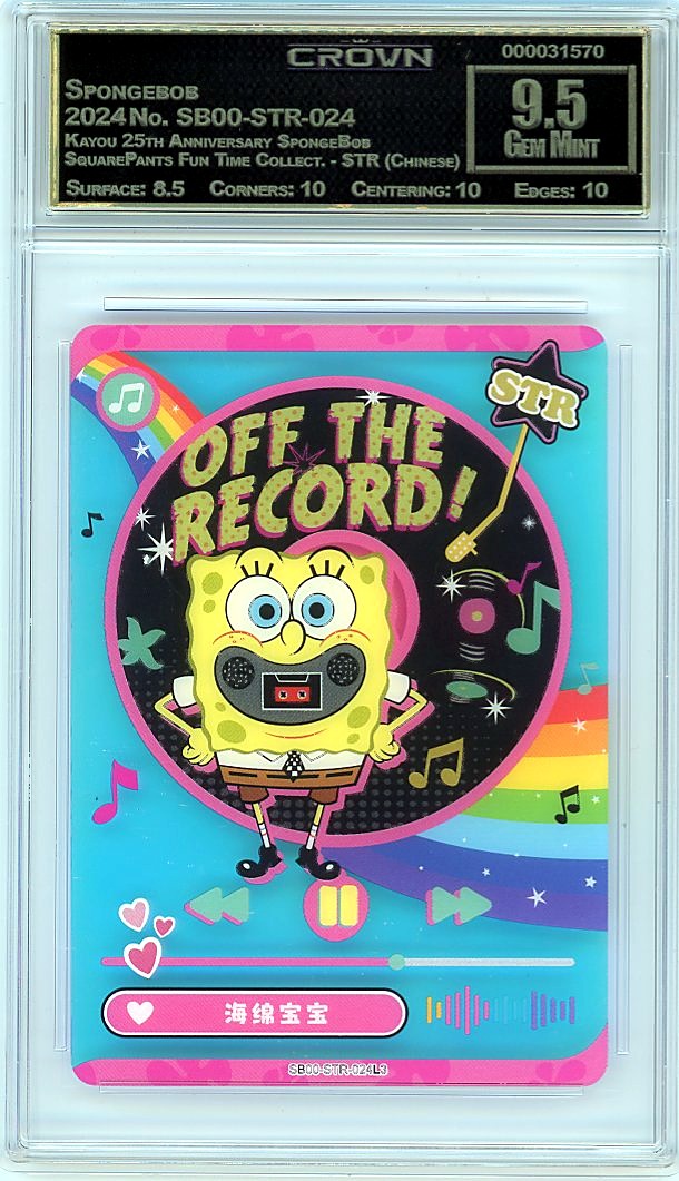 Spongebob