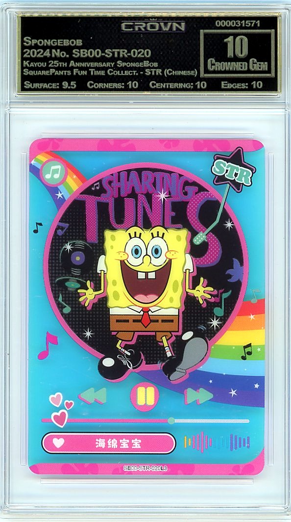 Spongebob