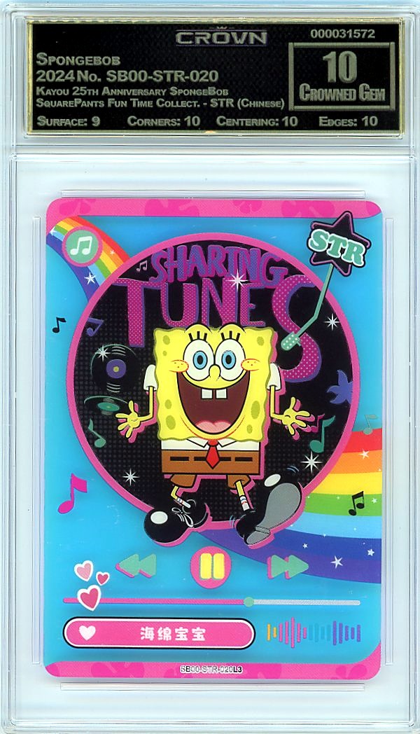 Spongebob