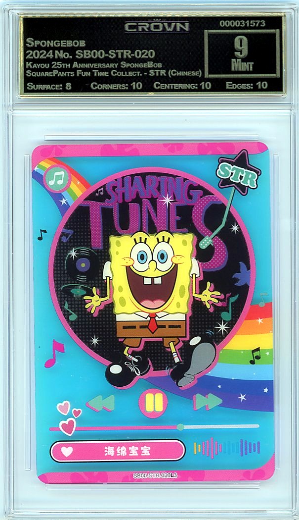 Spongebob