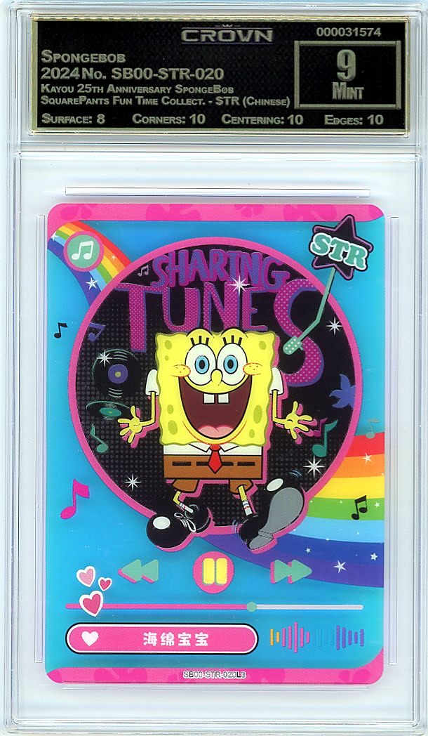 Spongebob