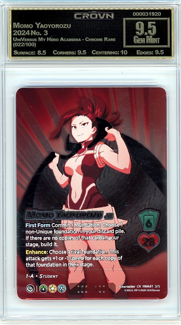 Momo Yaoyorozu