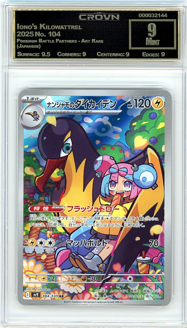 Iono's Kilowattrel