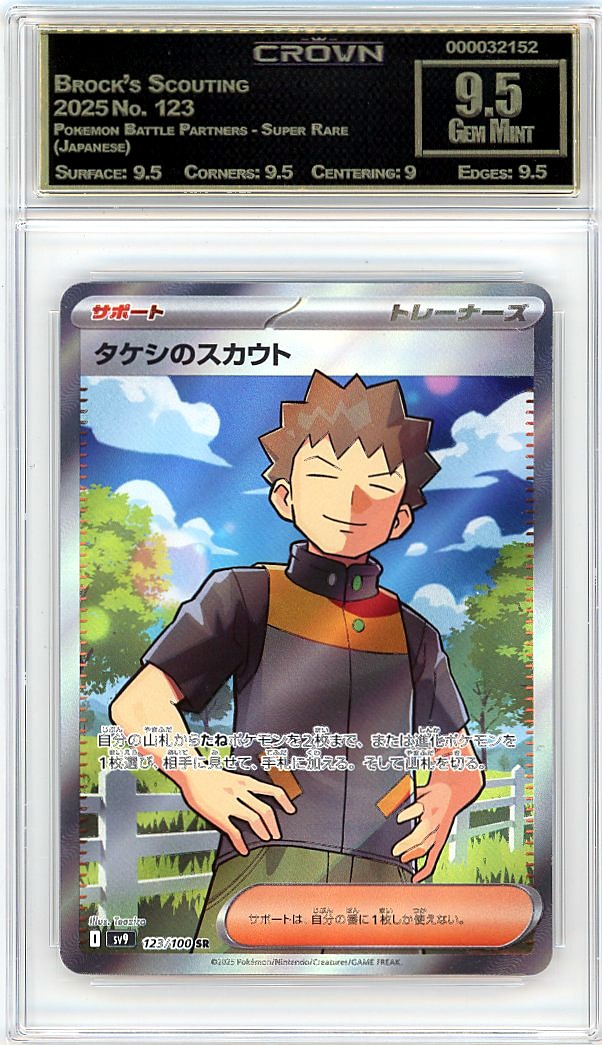 Brock's Scouting