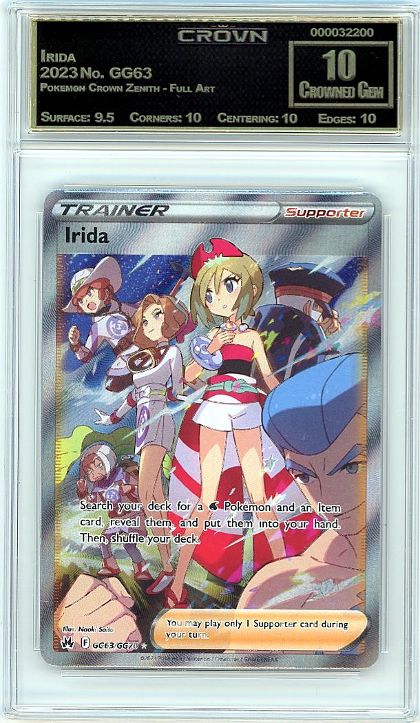 Irida
