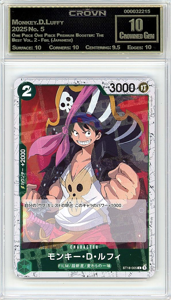 Monkey.D.Luffy