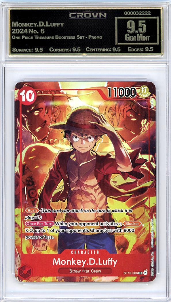 Monkey.D.Luffy