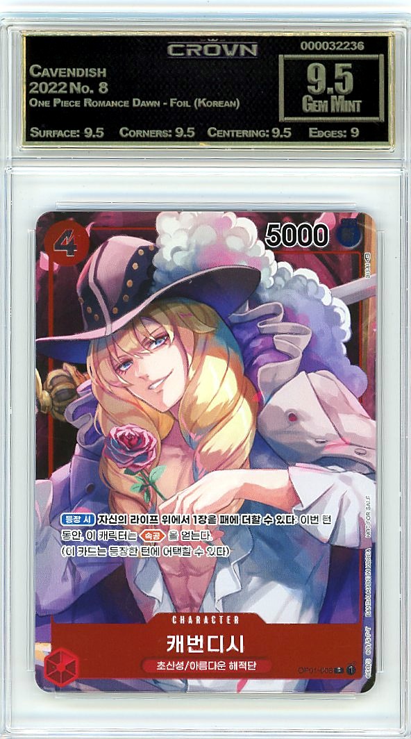 Cavendish