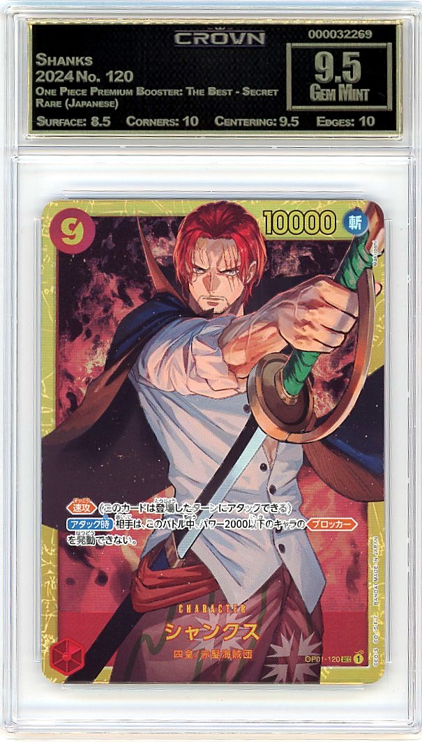 Shanks