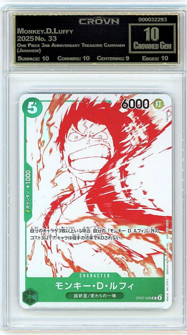 Monkey.D.Luffy