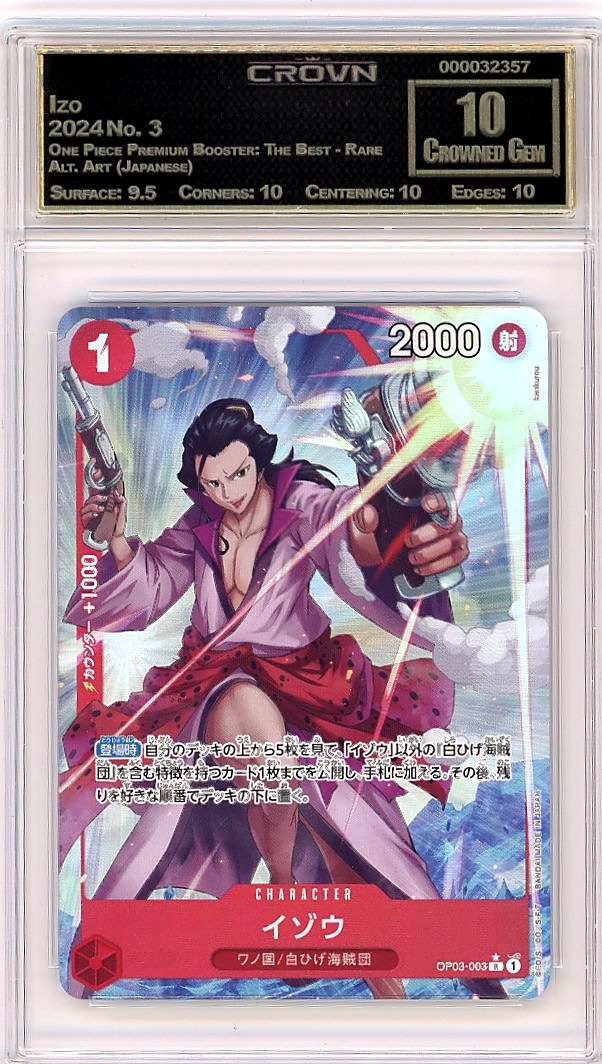 Izo