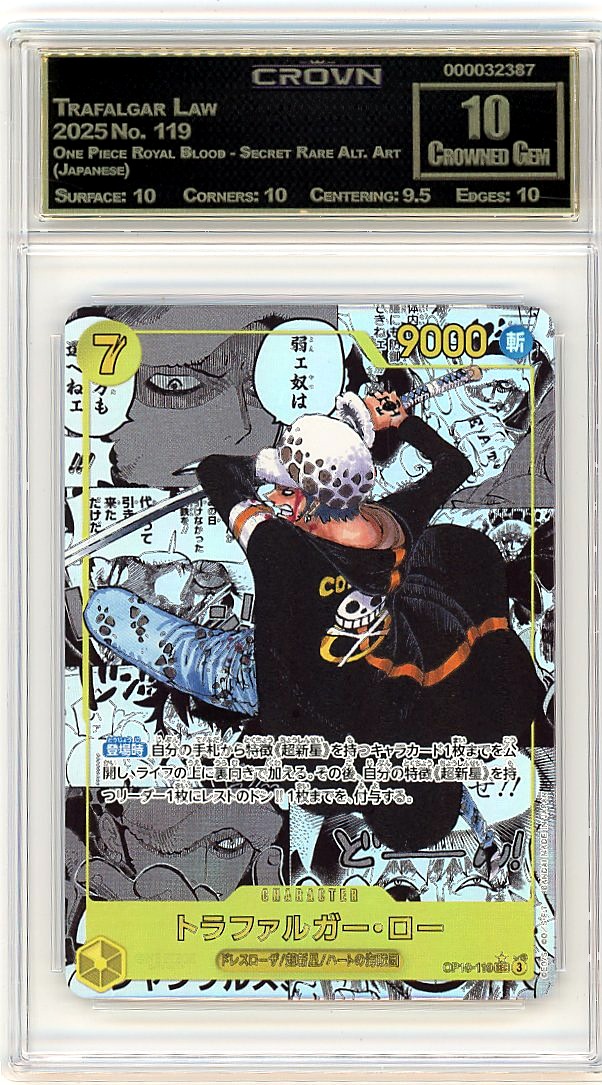 Trafalgar Law