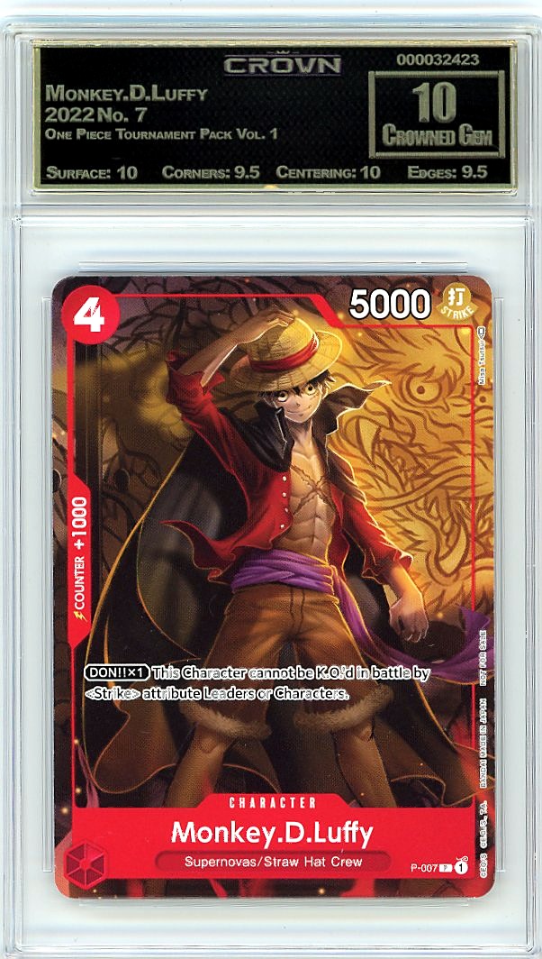 Monkey.D.Luffy