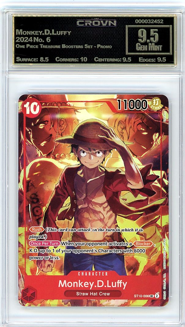 Monkey.D.Luffy