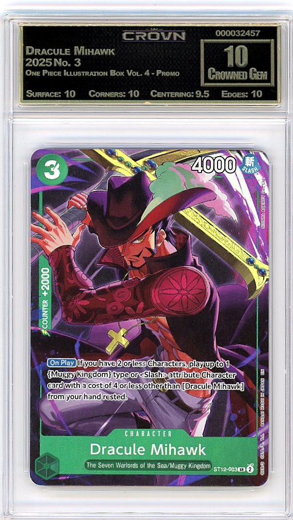 Dracule Mihawk