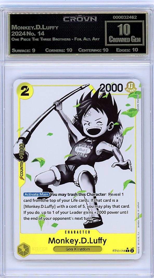 Monkey.D.Luffy