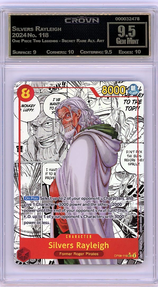 Silvers Rayleigh