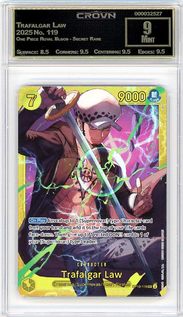 Trafalgar Law
