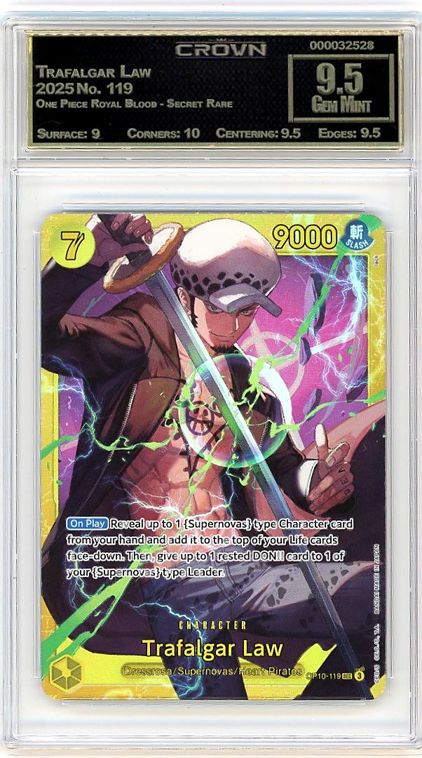 Trafalgar Law