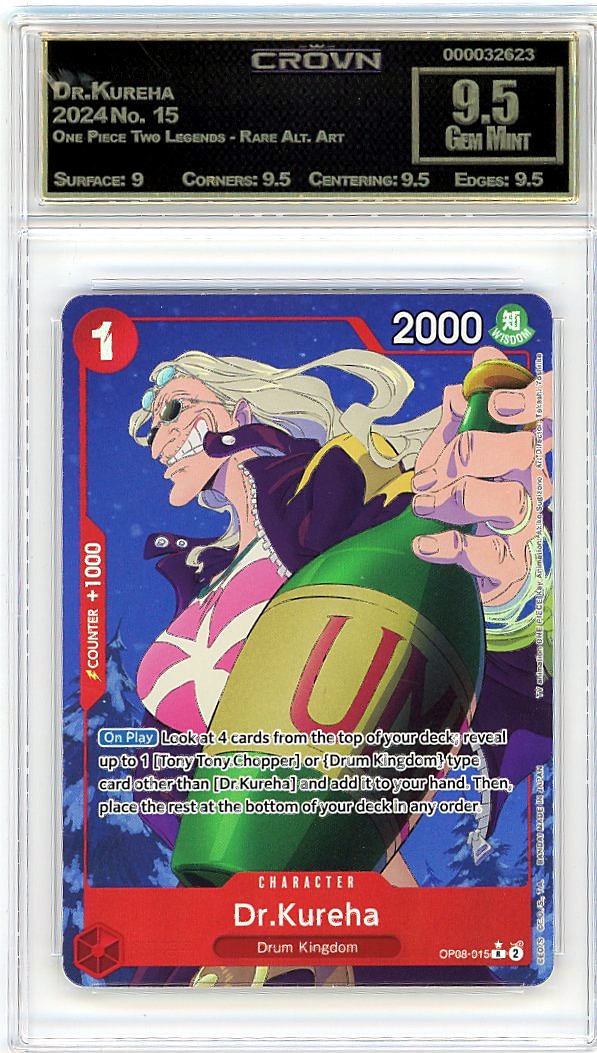 Dr.Kureha