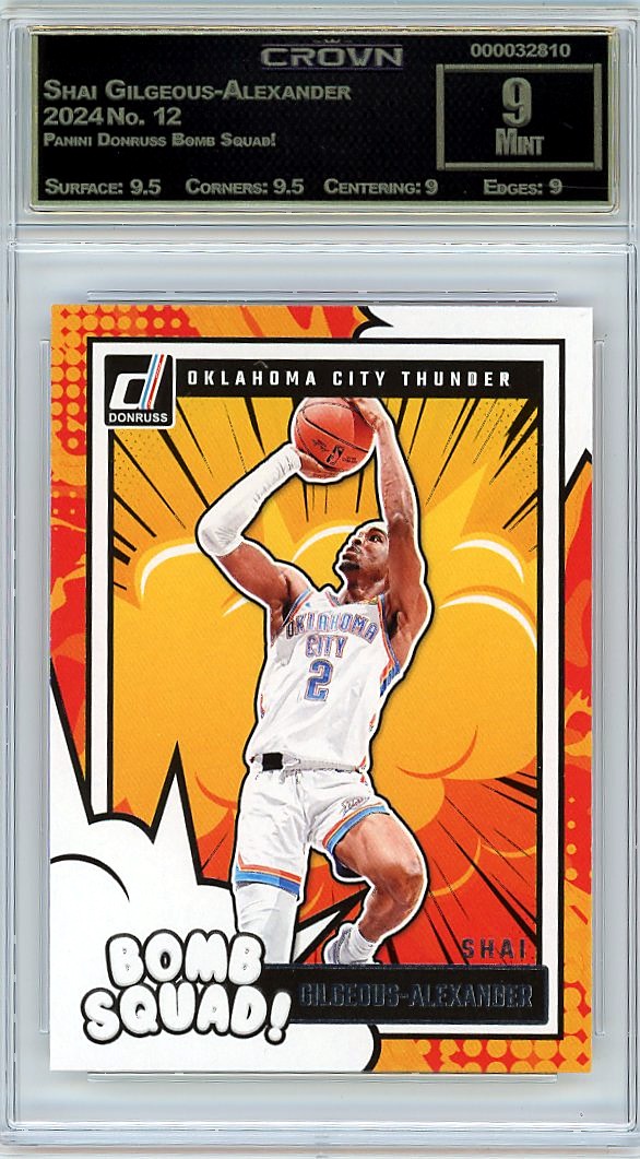 Shai Gilgeous-Alexander