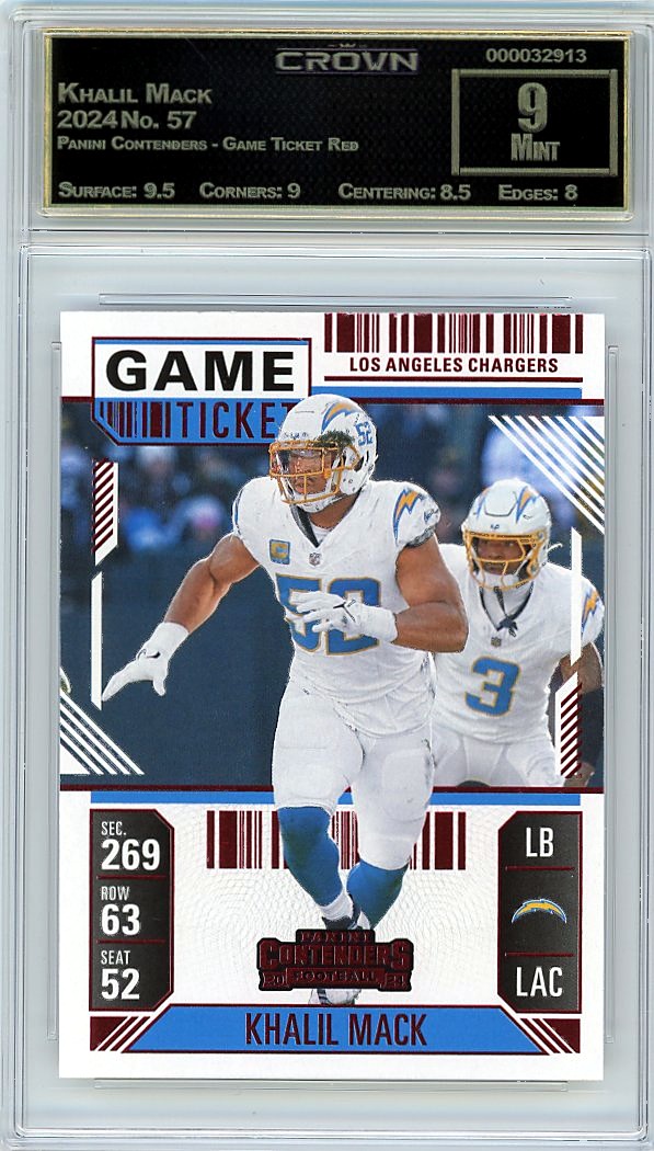 Khalil Mack