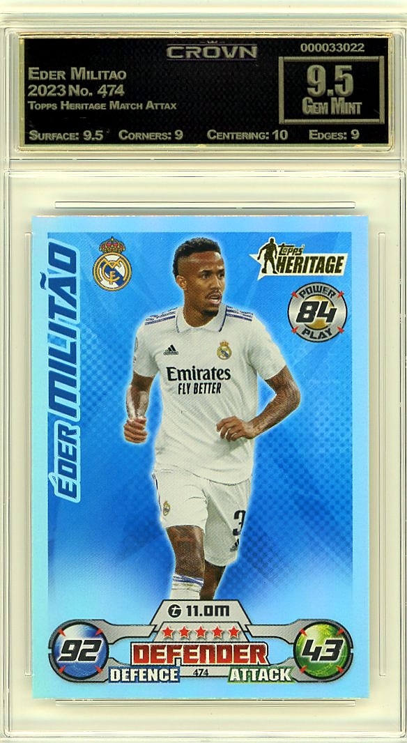 Eder Militao