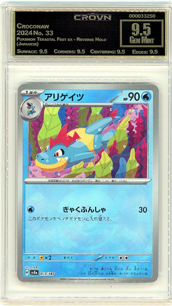 Croconaw
