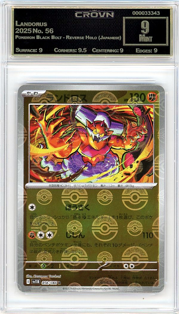 Landorus