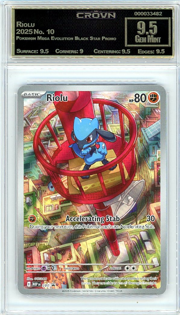 Riolu