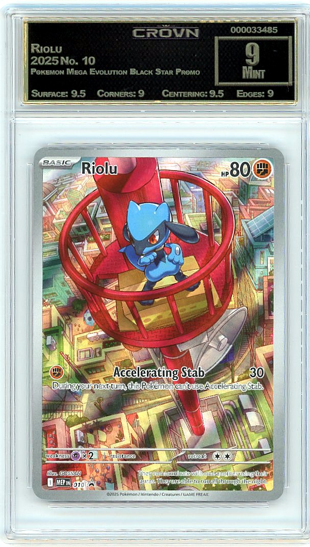 Riolu