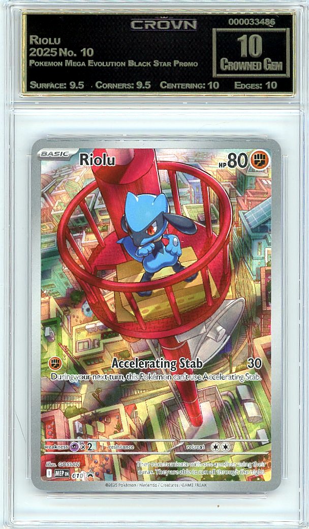 Riolu