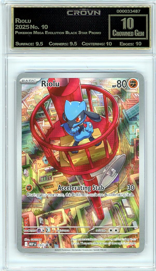 Riolu