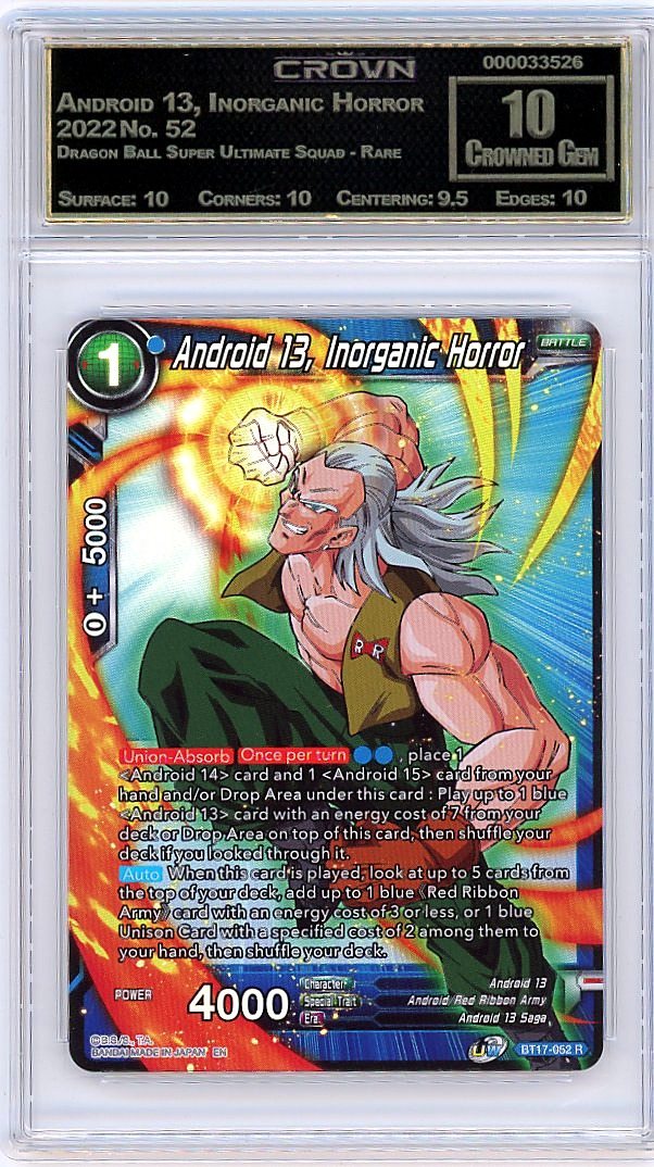 Android 13, Inorganic Horror