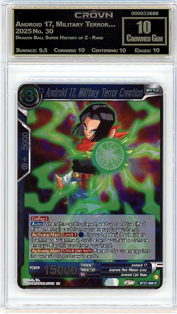 Android 17, Military Terror…