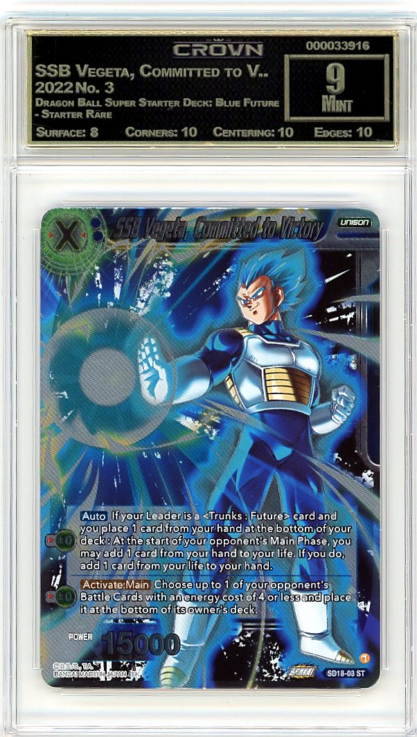 SSB Vegeta, Committed to V..