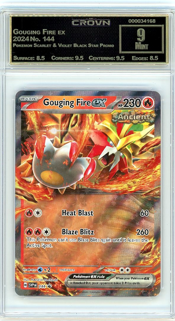 Gouging Fire ex