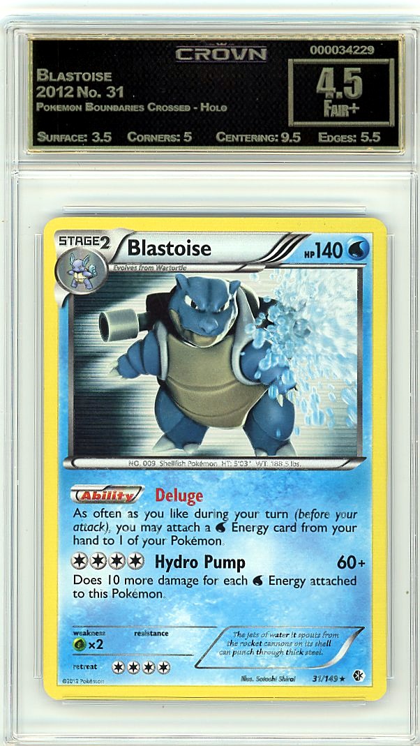 Blastoise