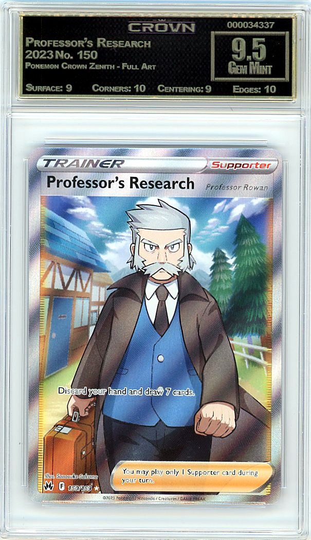 Professor's Research